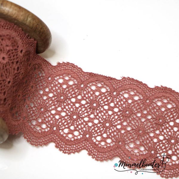 elastisches Spitzenband